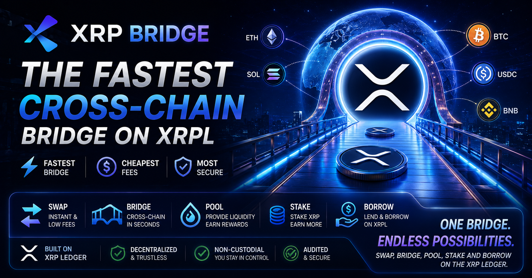 XRP Bridge — Cross-Chain Bridge & DeFi Protocol on XRPL | xrp-bridge.com